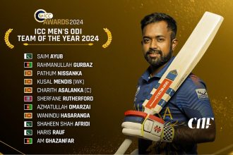 ICC Men’s ODI Team