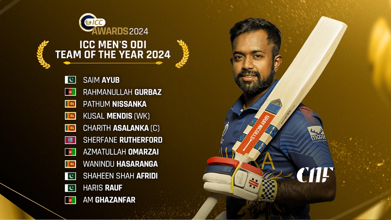 ICC Men’s ODI Team